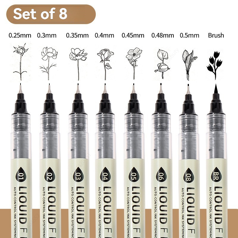 5/8/12 Tibs Pulpen Hitam Garis - Copic Marker Sketch ulasan dan harga