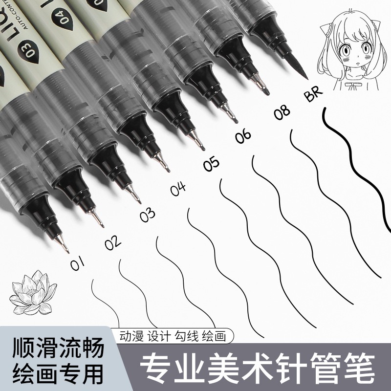 5/8/12 Tibs Pulpen Hitam Garis - Copic Marker Sketch ulasan dan harga